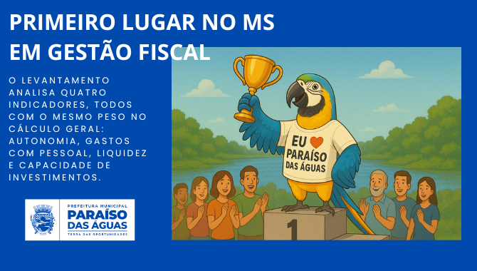 Paraíso das Águas conquista 1º lugar em gestão fiscal no MS, segundo IFGF da Firjan